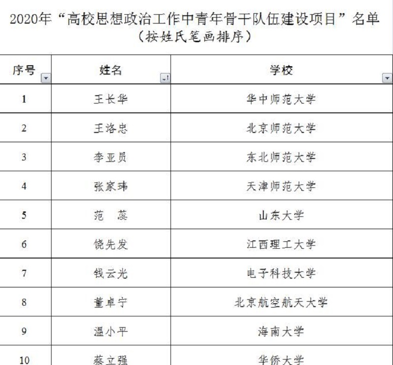 william威廉英国官网